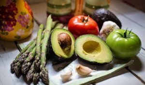 Read more about the article The Difficulty of Following a Dietary Plan in COVID-19